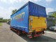 DAF LF45.250 SCHRNOVAČKA EEV ČELO